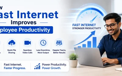 How Fast Internet Improves Employee Productivity