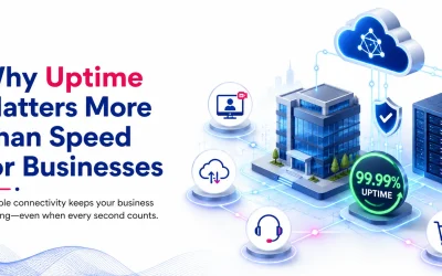 Why Uptime Matters More Than Speed for Businesses