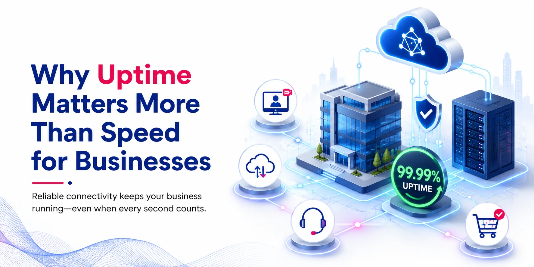 Why Uptime Matters More Than Speed for Businesses Why Uptime Matters More Than Speed for Businesses