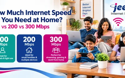 How Much Internet Speed Do You Need at Home? 100 vs 200 vs 300 Mbps